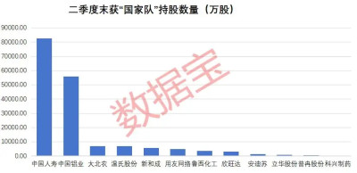 業績爲王！預測淨利大幅上調超50%，最高從每股虧6分升至賺4.6毛