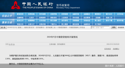 重磅降息後，MLF“另起爐竈”