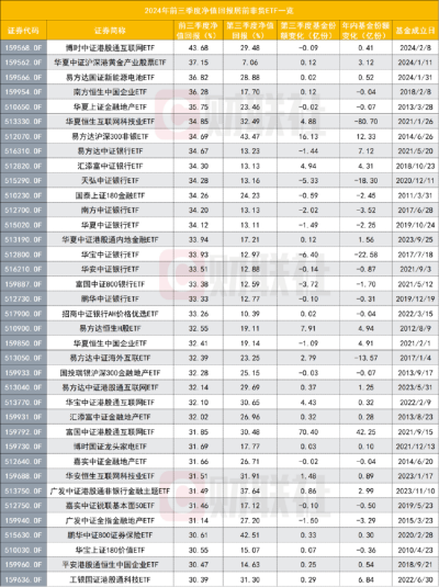 港股震蕩，疑慮聲起？張憶東堅定稱A股與港股“輕舟已過萬重山”