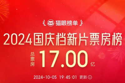 2024國慶檔總票房突破17億！《志愿軍2》持續領跑