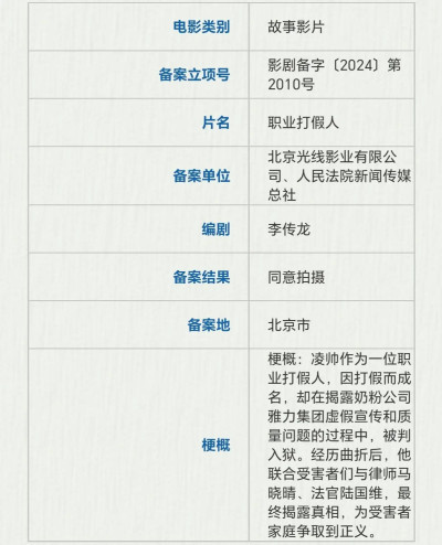 光线影業將拍《職業打假人》 揭露奶粉公司虛假宣傳和質量問題