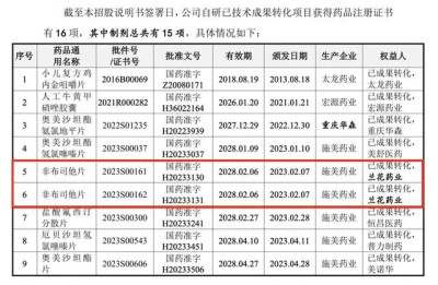 本周終止審核的3家IPO都來自創業板，背後都有同一會計所