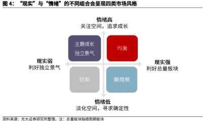 “破淨股”扎堆漲停，爲什么大盤又又又跳水了？