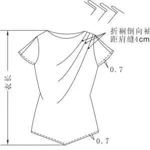 制版與推板 | 手把手教做折襉女士襯衫